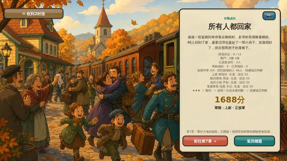遊戲畫面 6